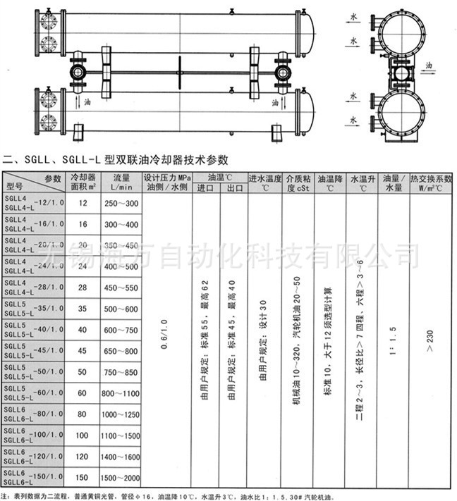 SGLL5臥式油冷卻器-1