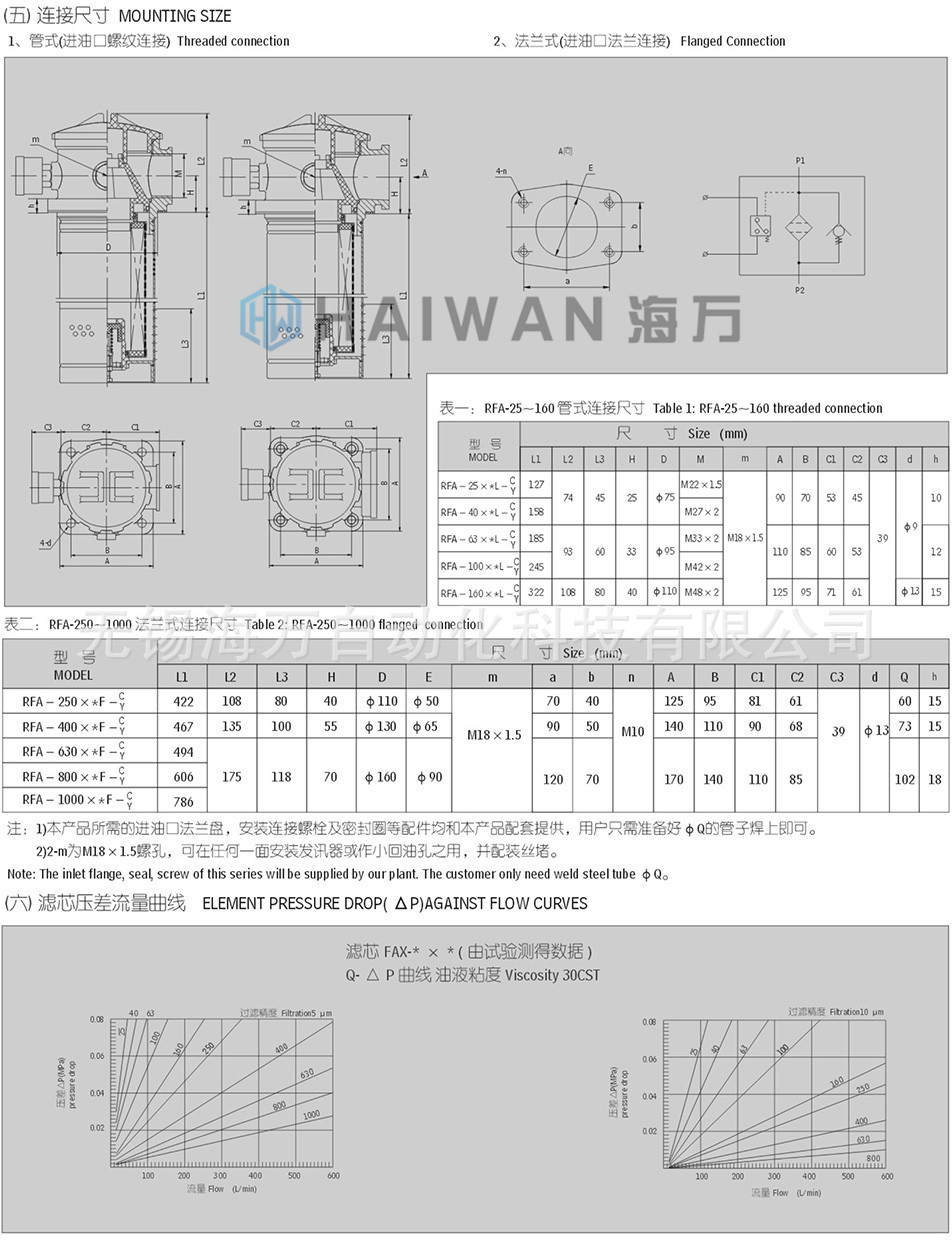 RFA回油濾油器_安裝尺寸及流量曲線