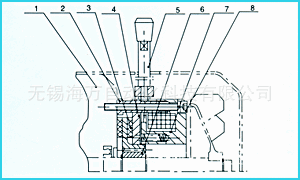 DMZ1電磁失電制動(dòng)器_安裝圖