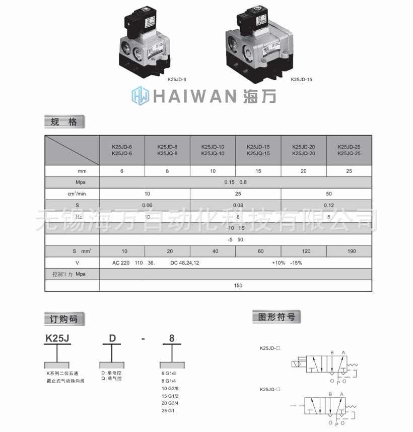 K25JD截止換向閥型號說明