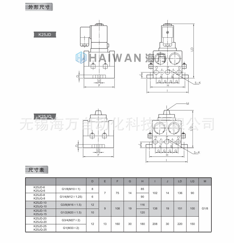 K25JD截止換向閥尺寸圖