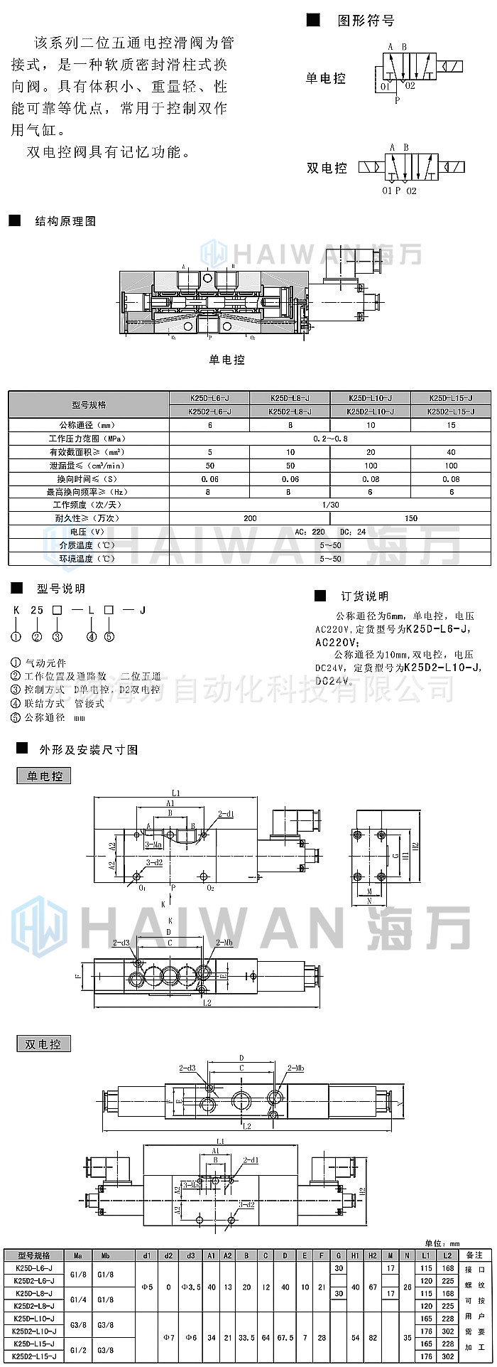 K25D電控?fù)Q向閥型號說明