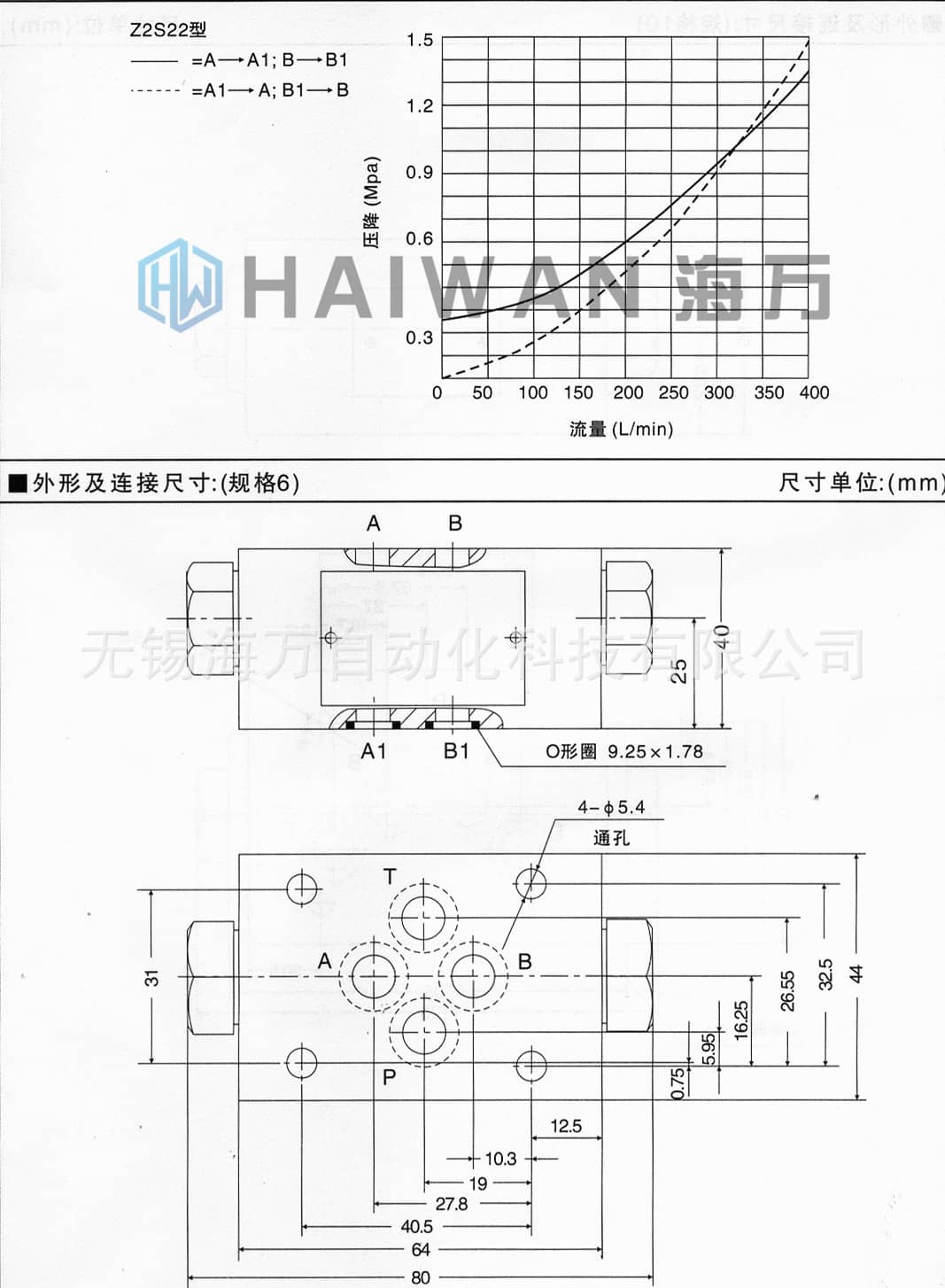 Z2S型疊加式液控單向閥安裝尺寸圖1