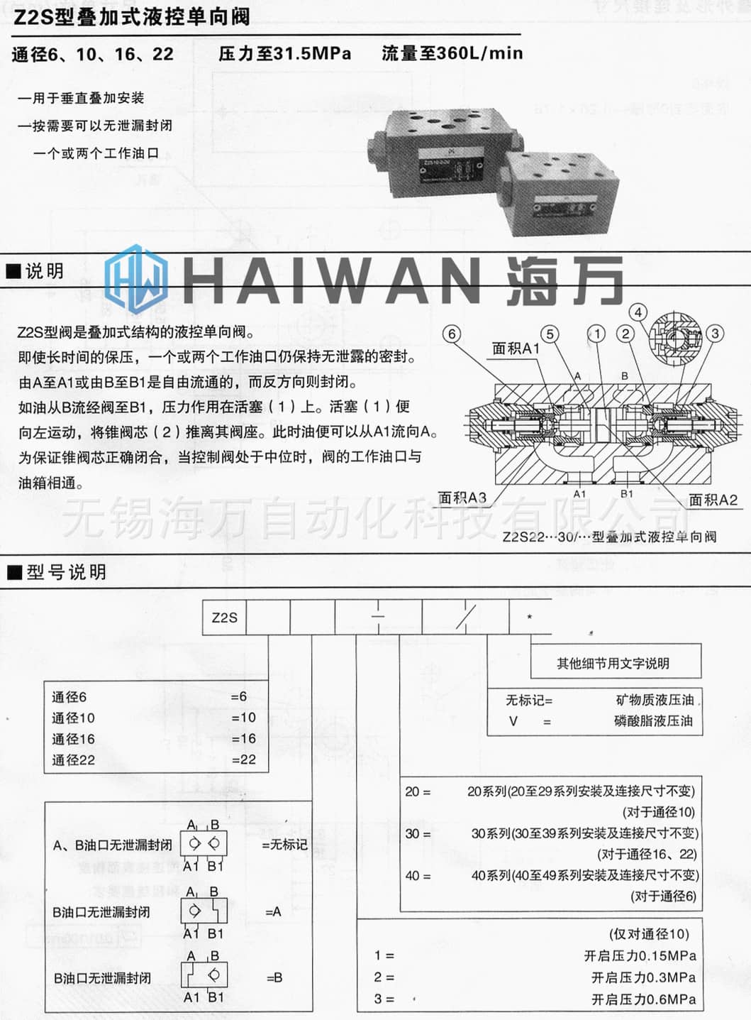 Z2S型疊加式液控單向閥型號(hào)說(shuō)明