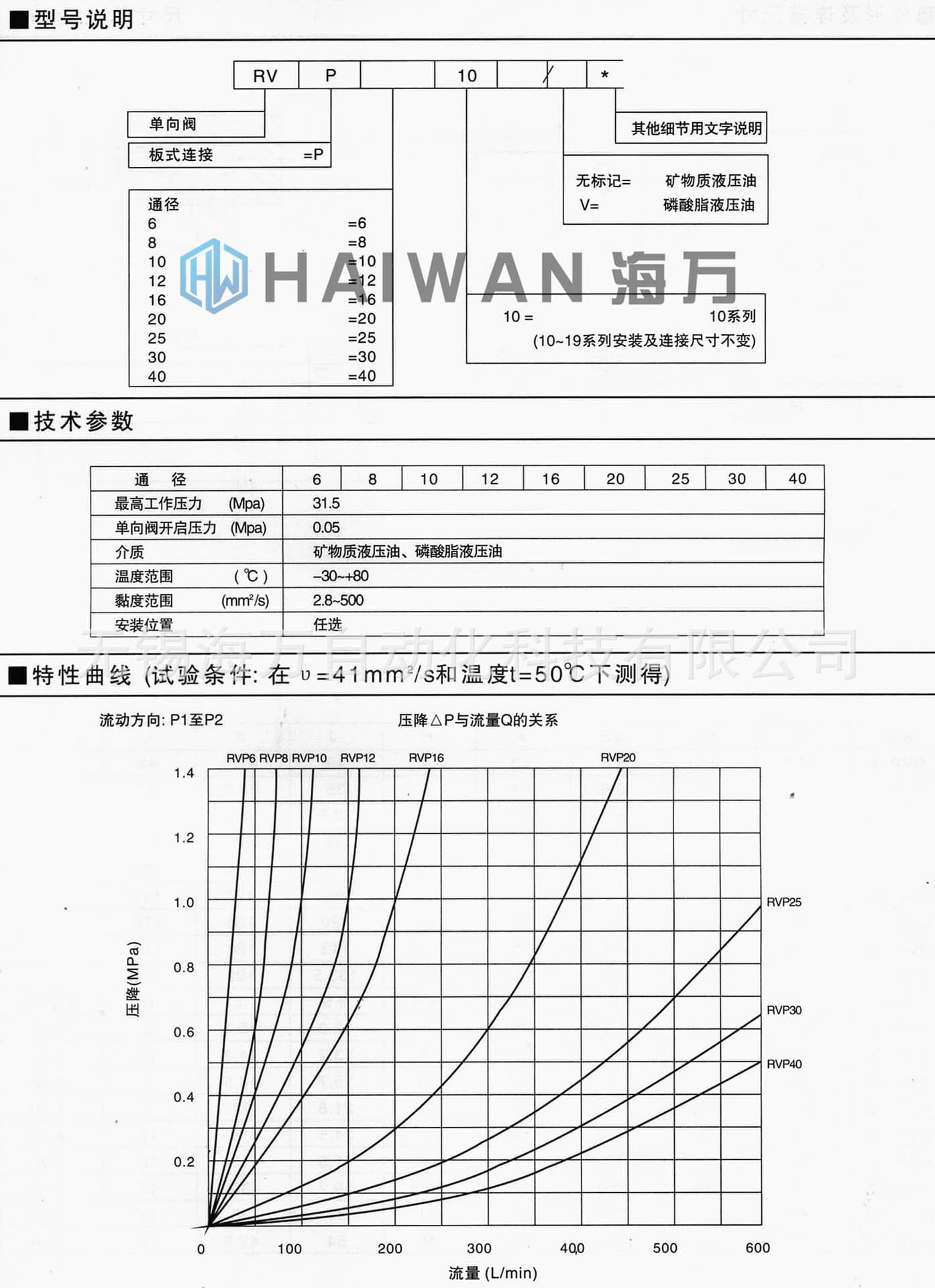 RVP型單向閥_型號_參數(shù)