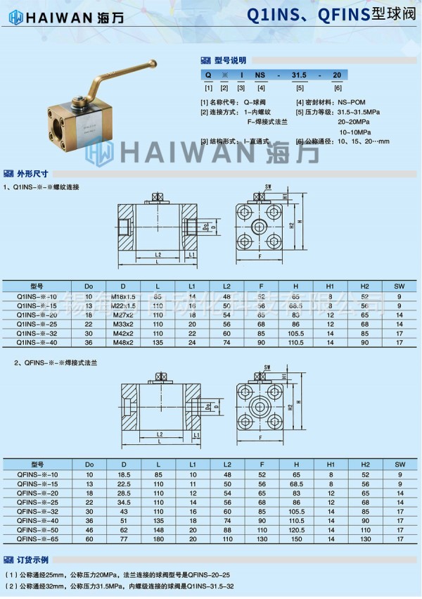 Q＊INS系列高壓球閥型號大全