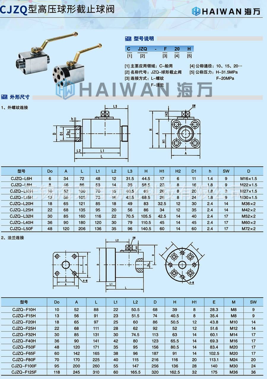 CJZQ高壓球閥型號(hào)尺寸說明