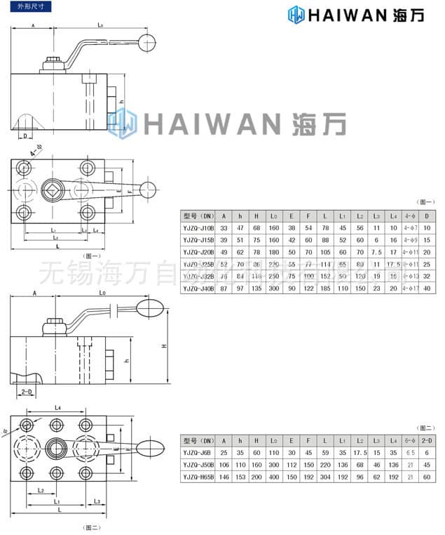 YJZQ高壓球閥安裝尺寸圖