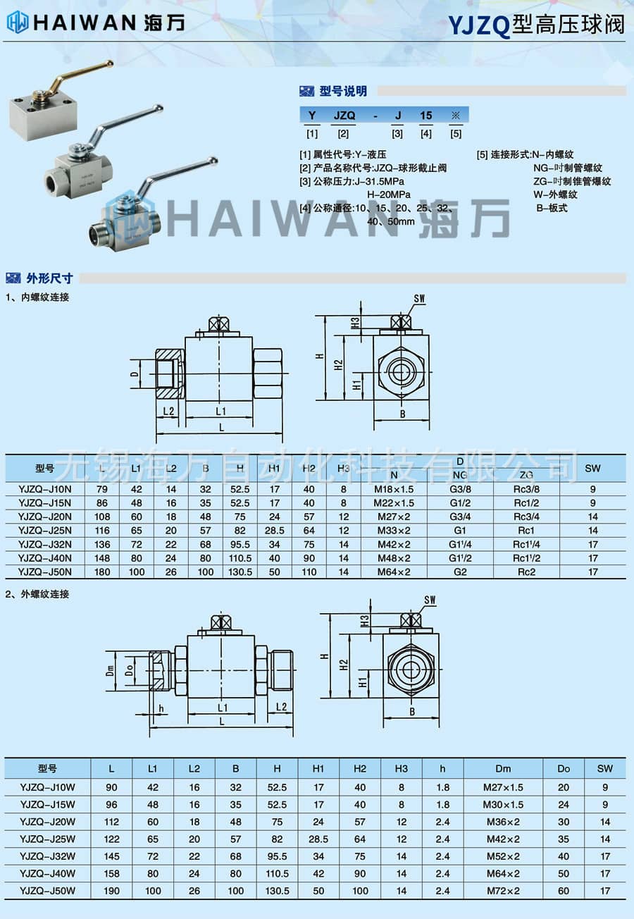 YJZQ高壓球閥型號說明
