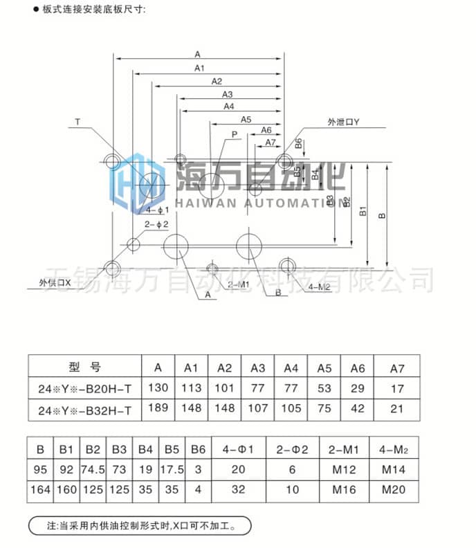 24EYO型電液換向閥型號參數(shù)圖2