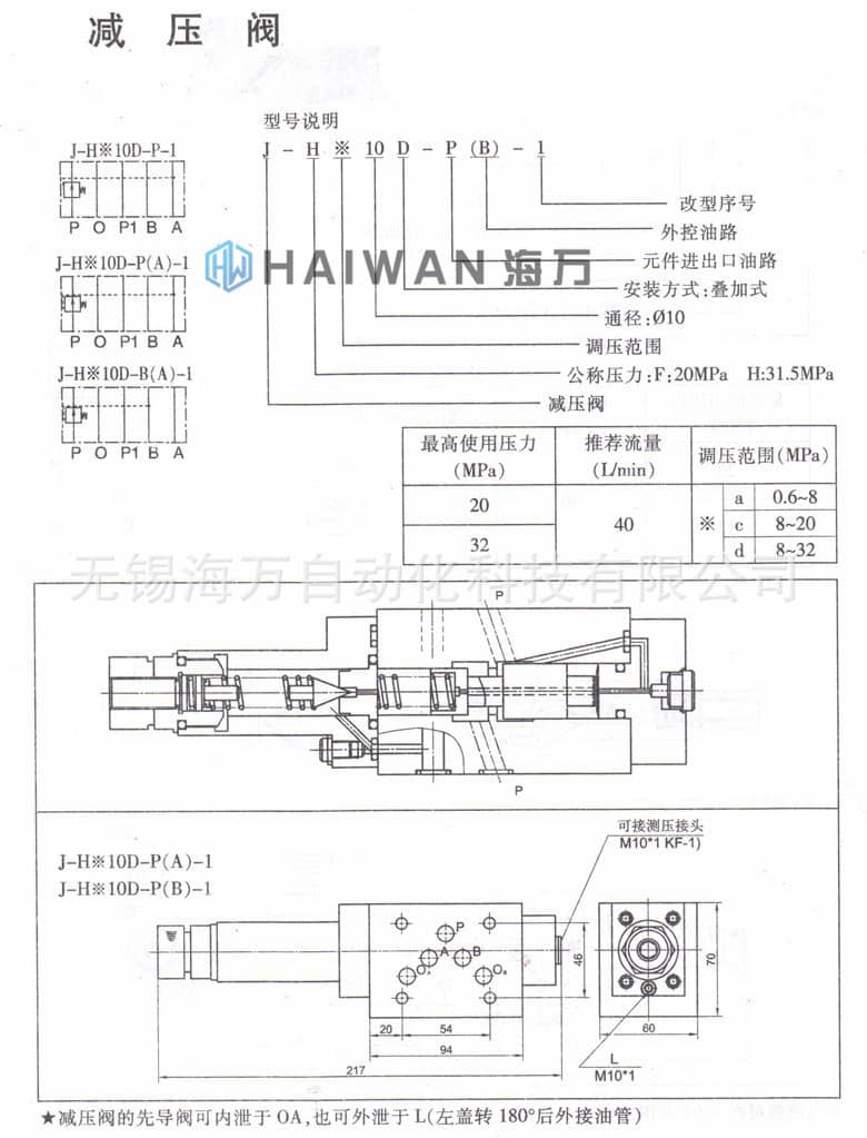 減壓閥型號(hào)說(shuō)明-尺寸圖