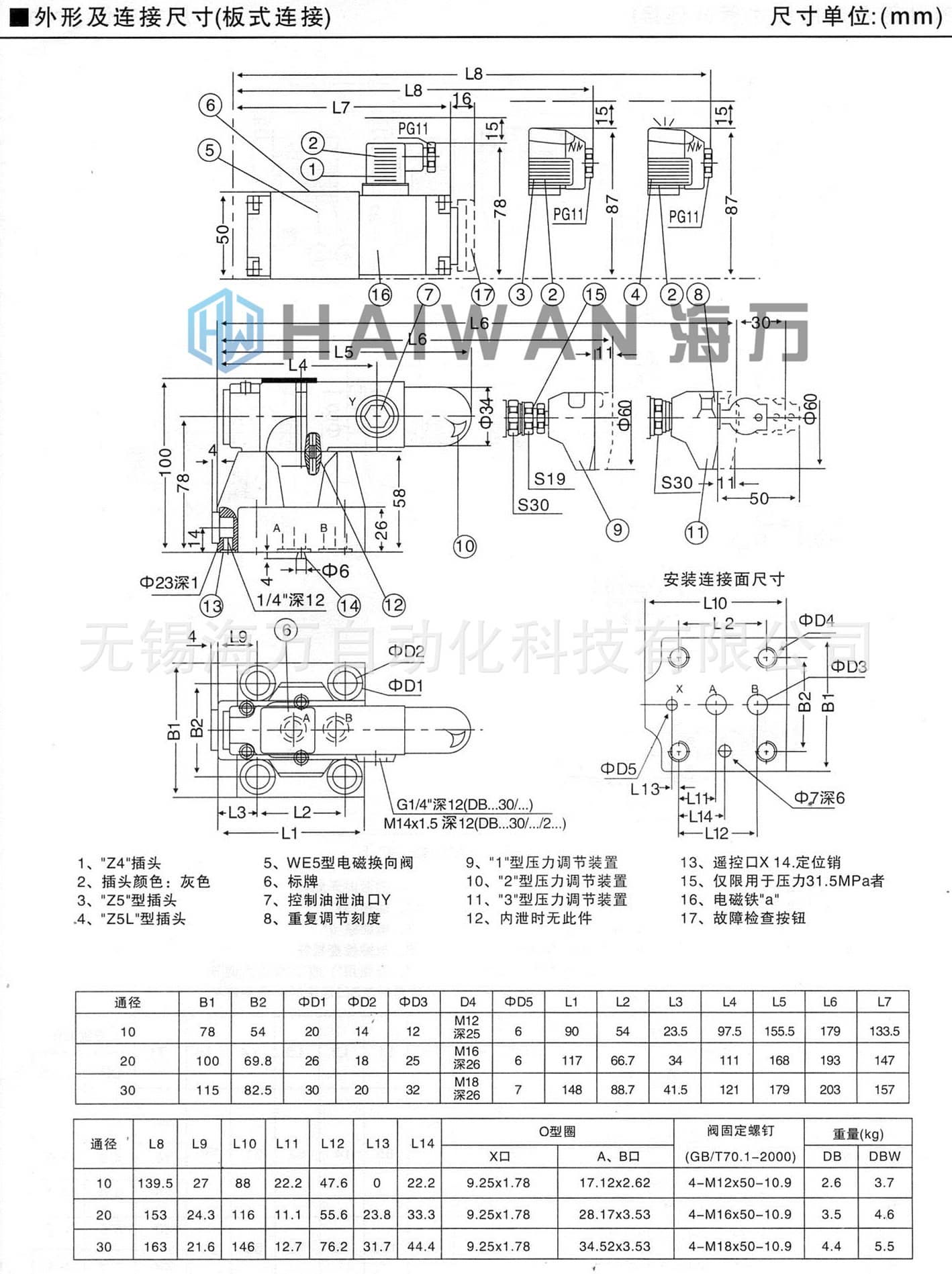 DBW電磁溢流閥_外形尺寸圖
