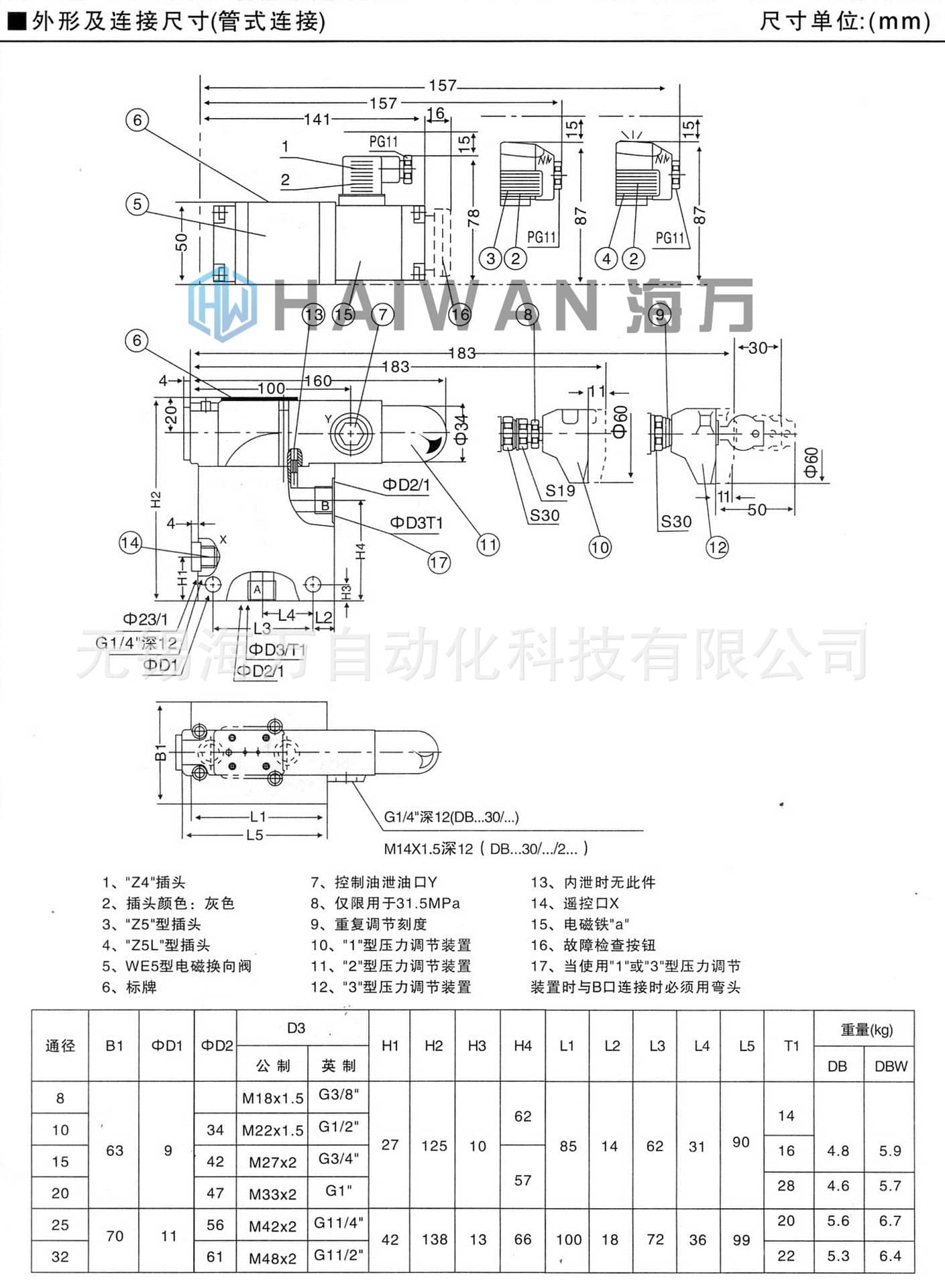 DBW電磁溢流閥_外形及連接尺寸(管式連接)