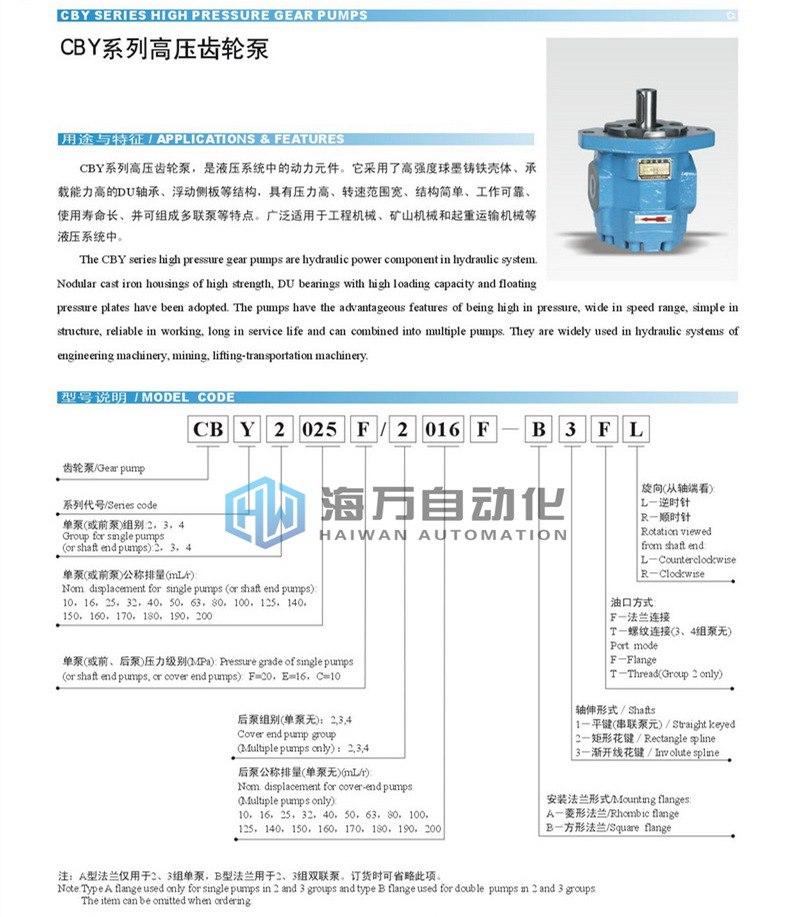 CBY高壓齒輪泵-型號(hào)說明