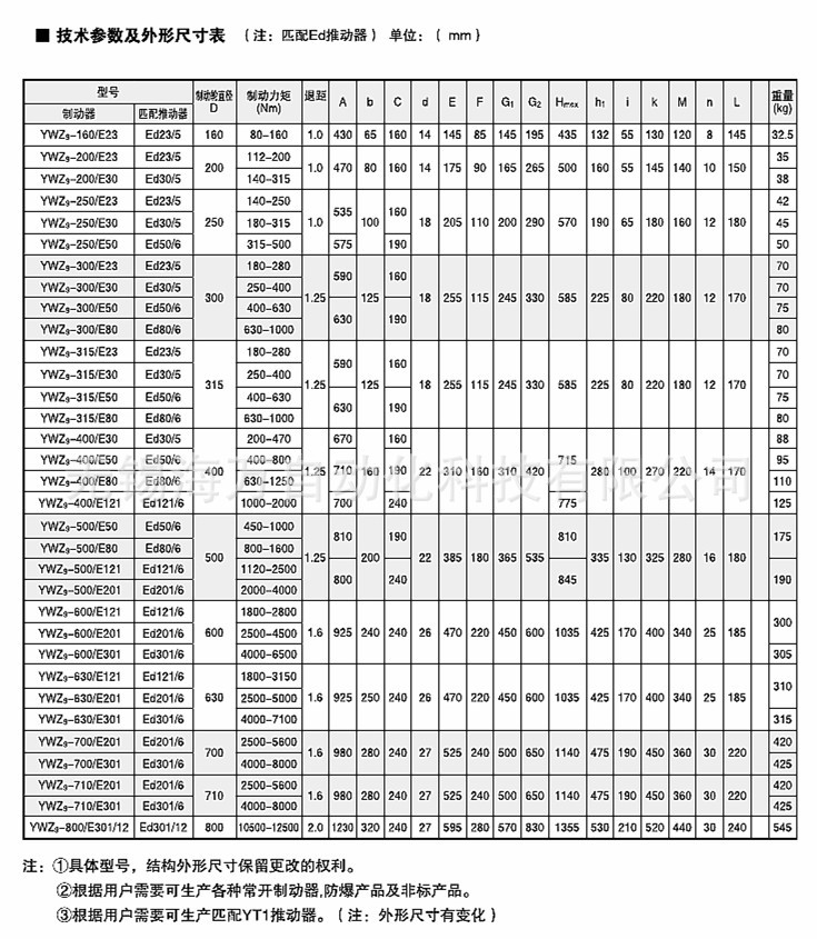YWZ9液壓制動器-2