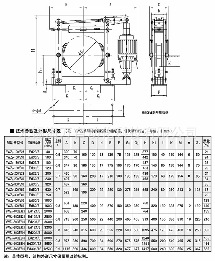 YWZ4電力液壓制動器-2