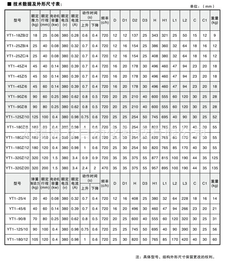 YT1液壓推動(dòng)器-2